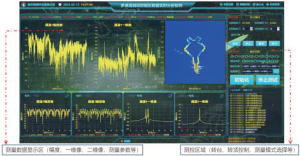 1分鐘，快速了解“室內(nèi)目標(biāo)散射特性近場測試解決方案”