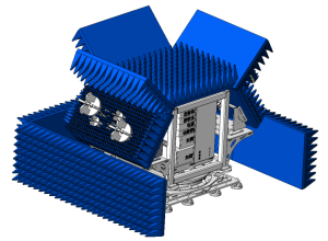 一分鐘，快速了解“多通道RCS測(cè)試系統(tǒng)”