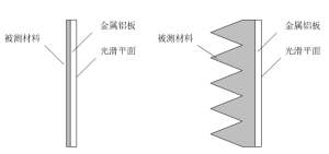 雷達(dá)吸波材料垂直反射率測量：從RCS測試到精準(zhǔn)防線...